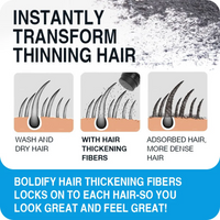 4Bottles Miracle Hair Loss Building Fibers Alopecia Keratin Thicker Concealer Hair Fiber