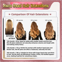 22'' Russian Hair On Blonde Range Nano Bead Hair Extensions 100 Strands Standard Full Head  26